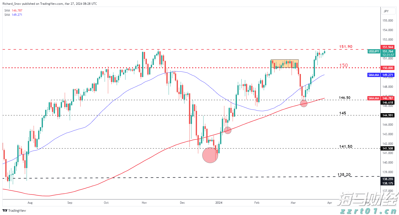 “赣溯源”助力校园食品安全