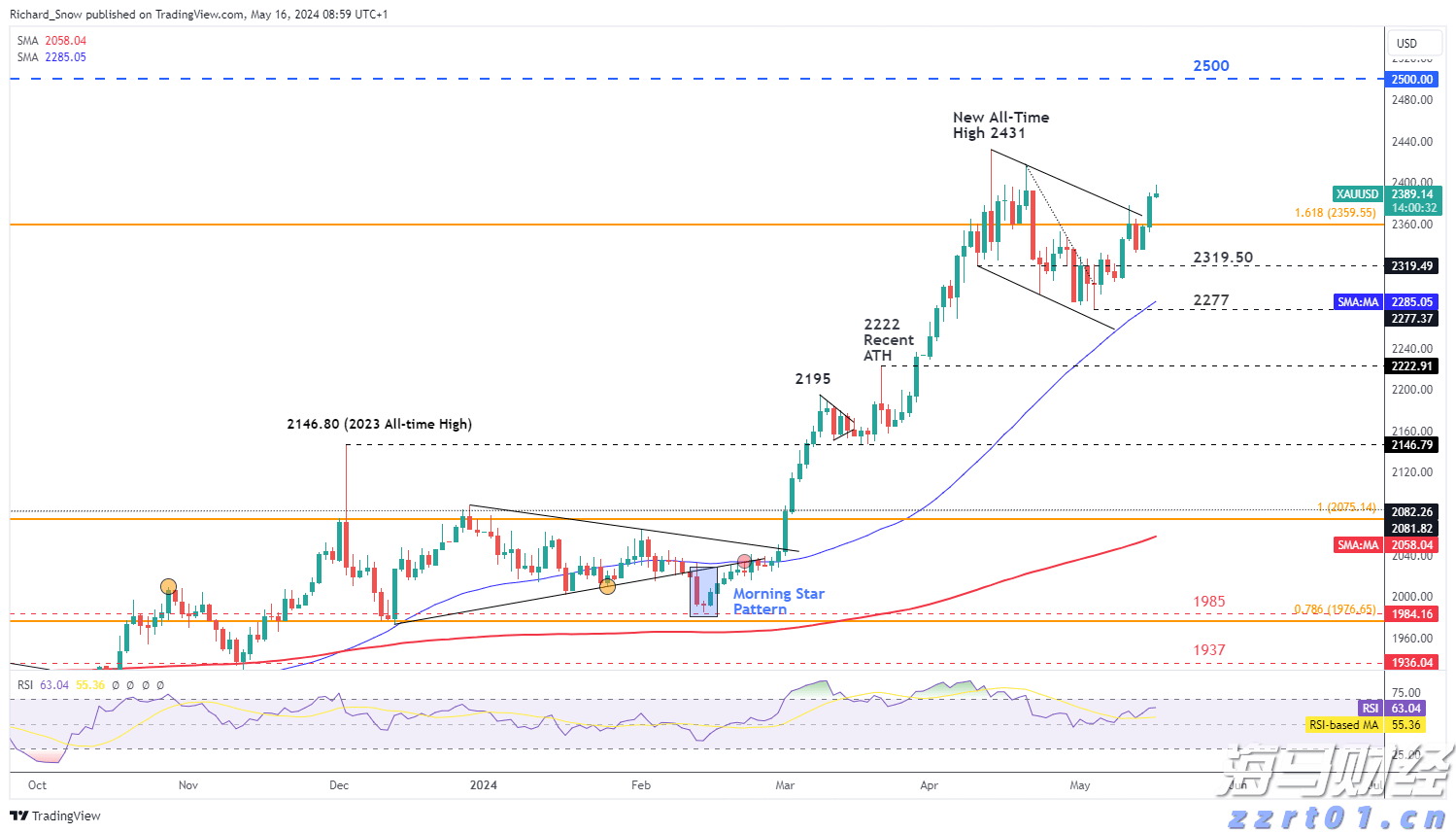 预制菜争议持续发酵，餐馆如何打消食客顾虑？