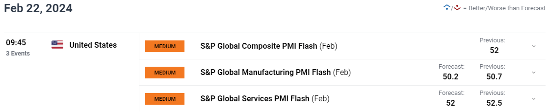 高盛：维持安森美半导体(ON.US)“中性”评级 关注未来需求与库存动态