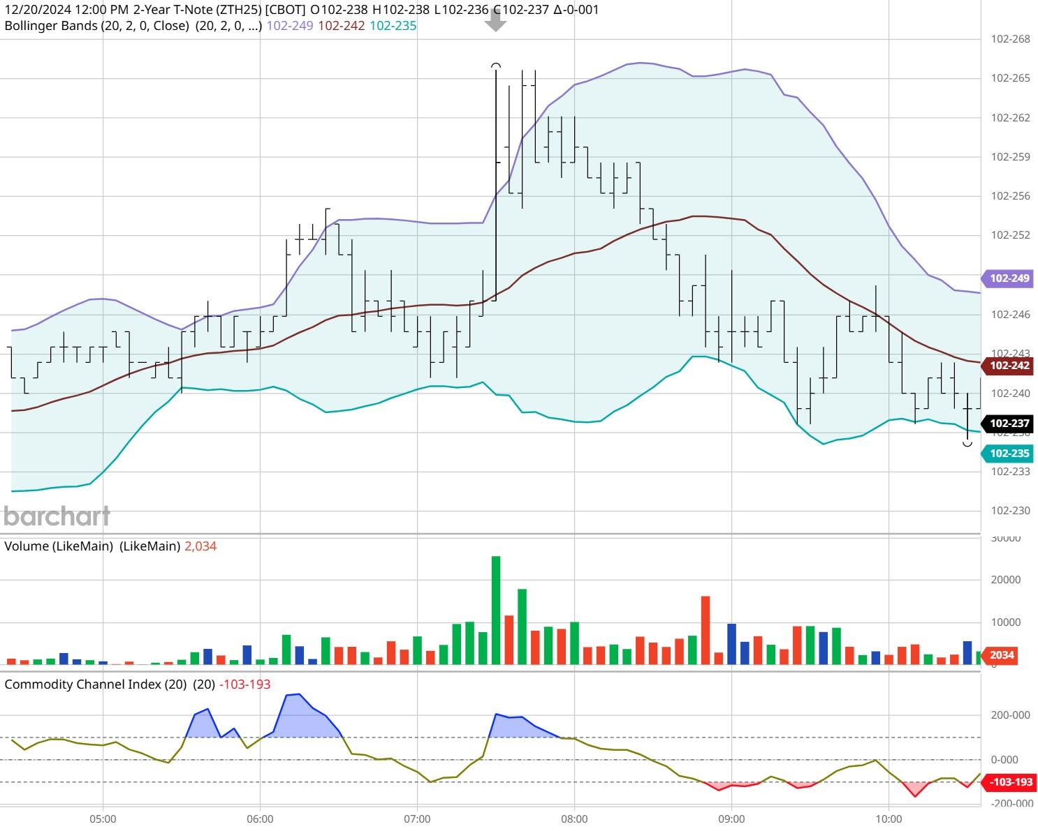 美股动态 | PayPal(PYPL.US)股价下跌超8.8% 尽管上调2025年度盈利预测
