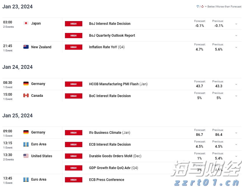 Canalys：2025年第二季度印度智能手机出货量同比增长7% 达3900万部