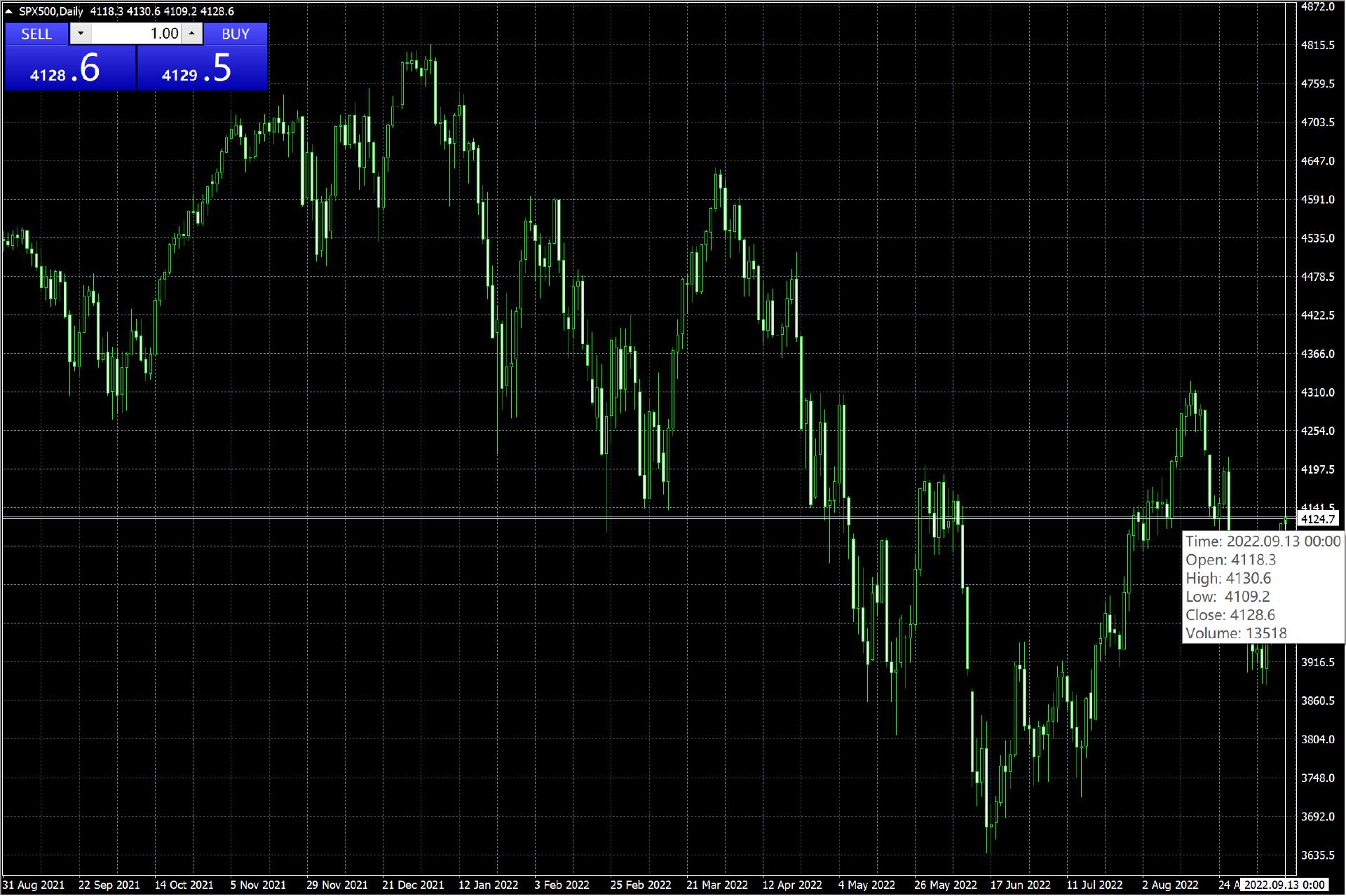 湖北公开曝光13个医美行业典型违法案件