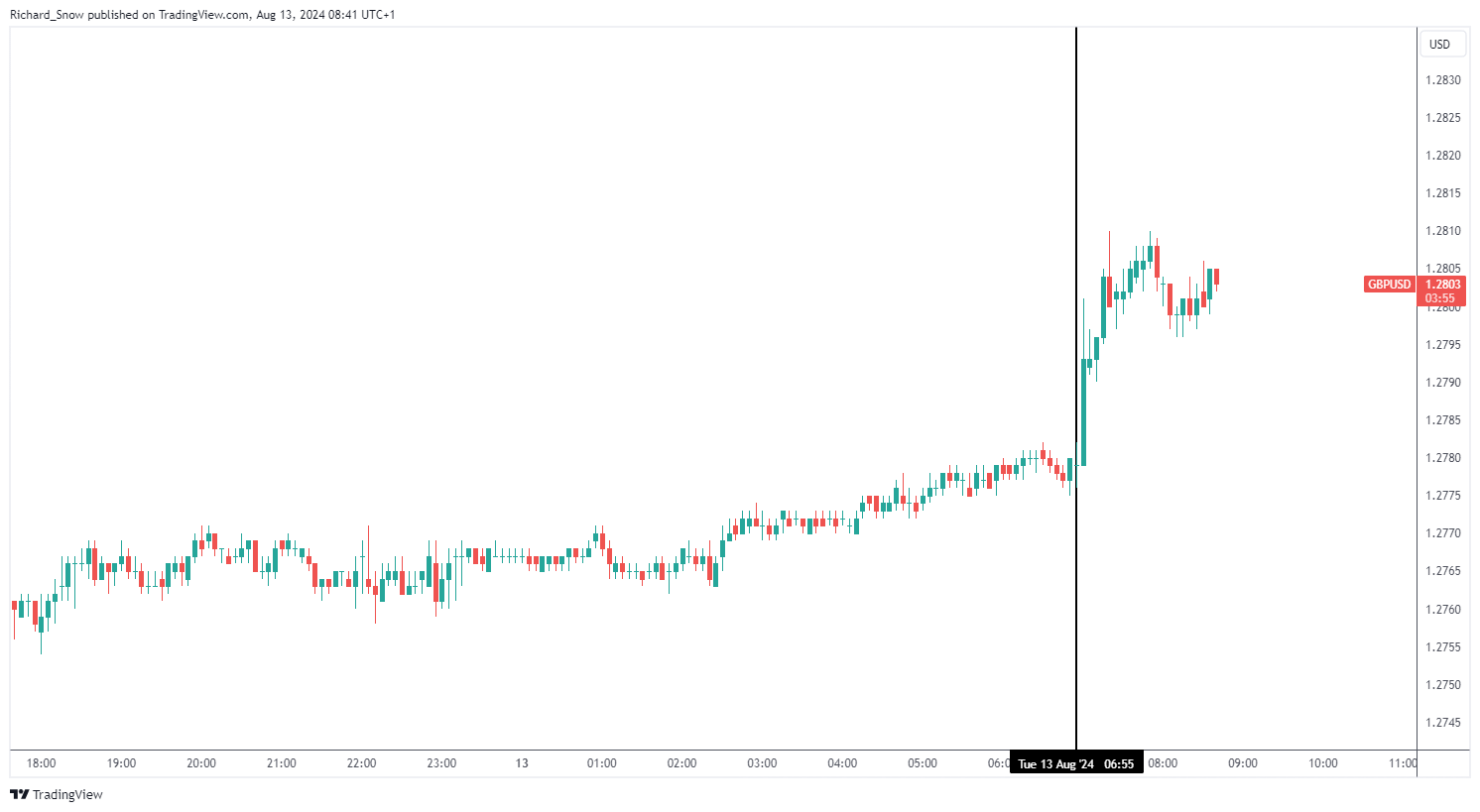 博通(AVGO.US)推出Jericho4芯片，解决AI小型数据中心协同运算难题