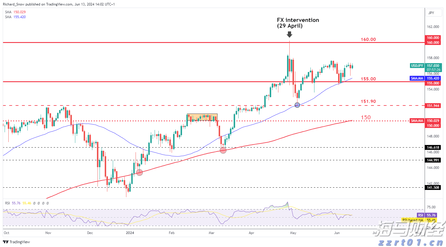 今年第17号台风将于18日生成！18日夜间至20日梅州南部有大到暴雨局部大暴雨