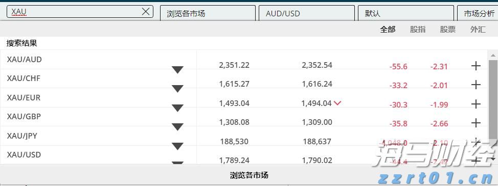 亚洲击剑锦标赛落幕 福建选手贡献1金3银2铜