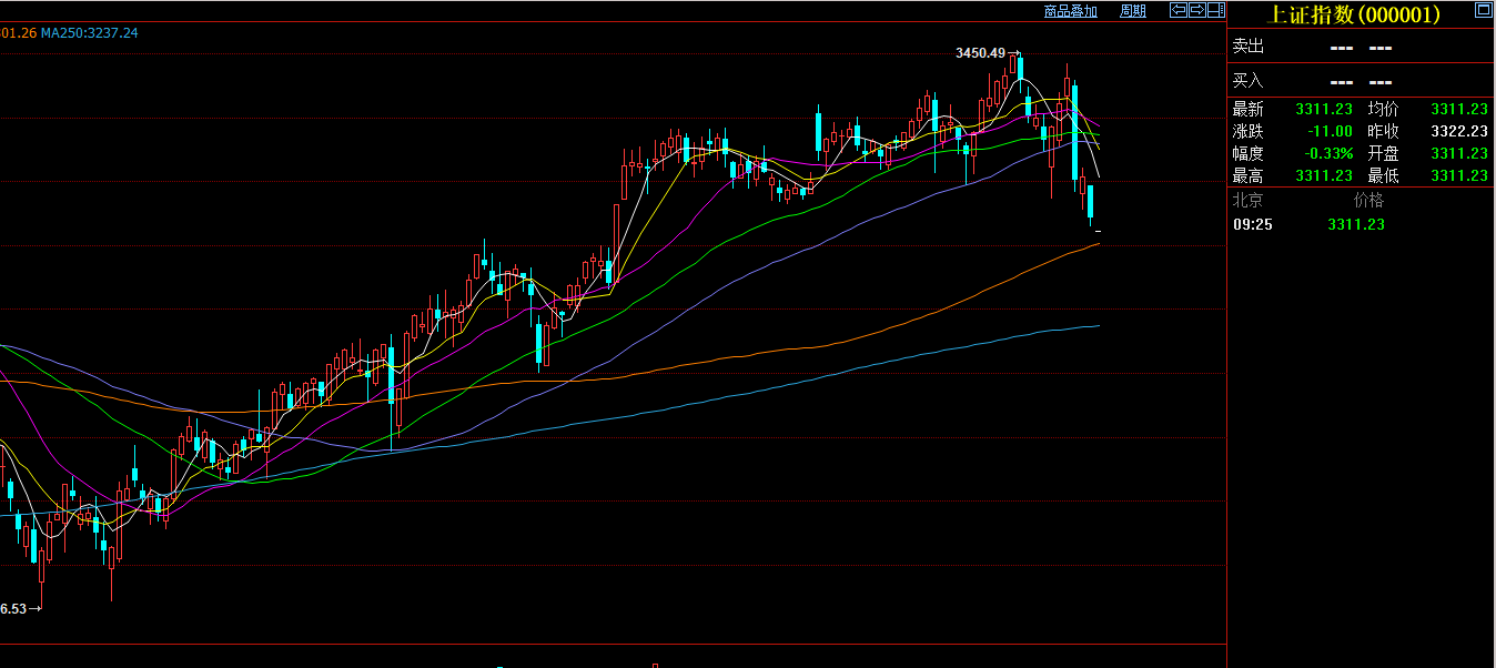 AI对就业市场的冲击：谷歌与微软的30%代码由AI生成，高盛警告6%-7%岗位可能永久消失