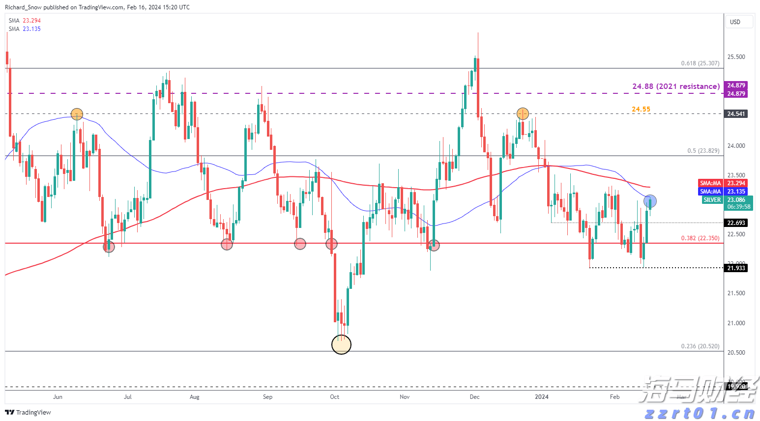 梅州1集体2个人上榜！2022