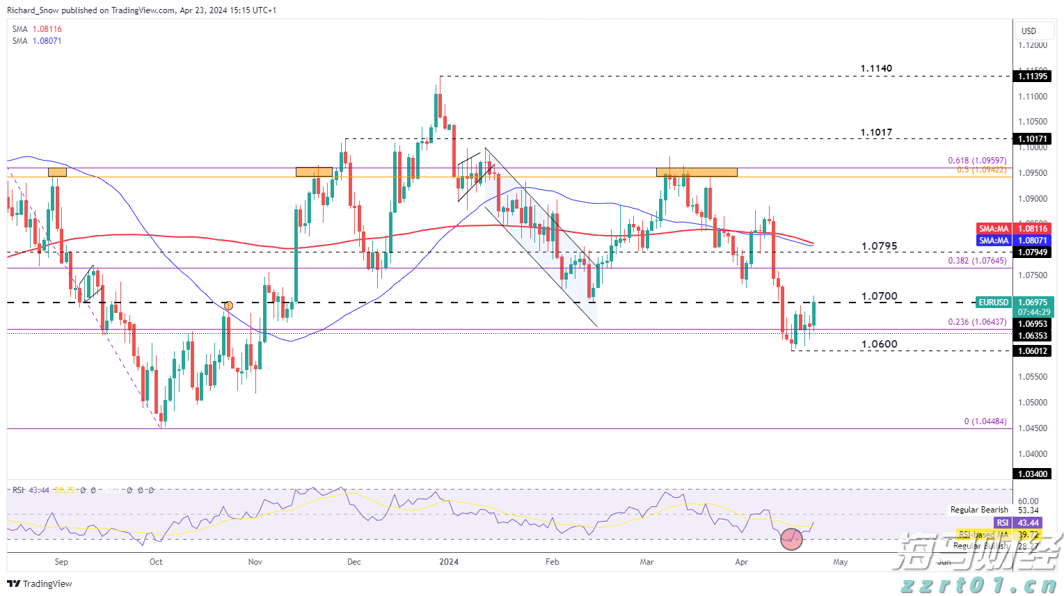 香港发现首例基孔肯雅热输入病例