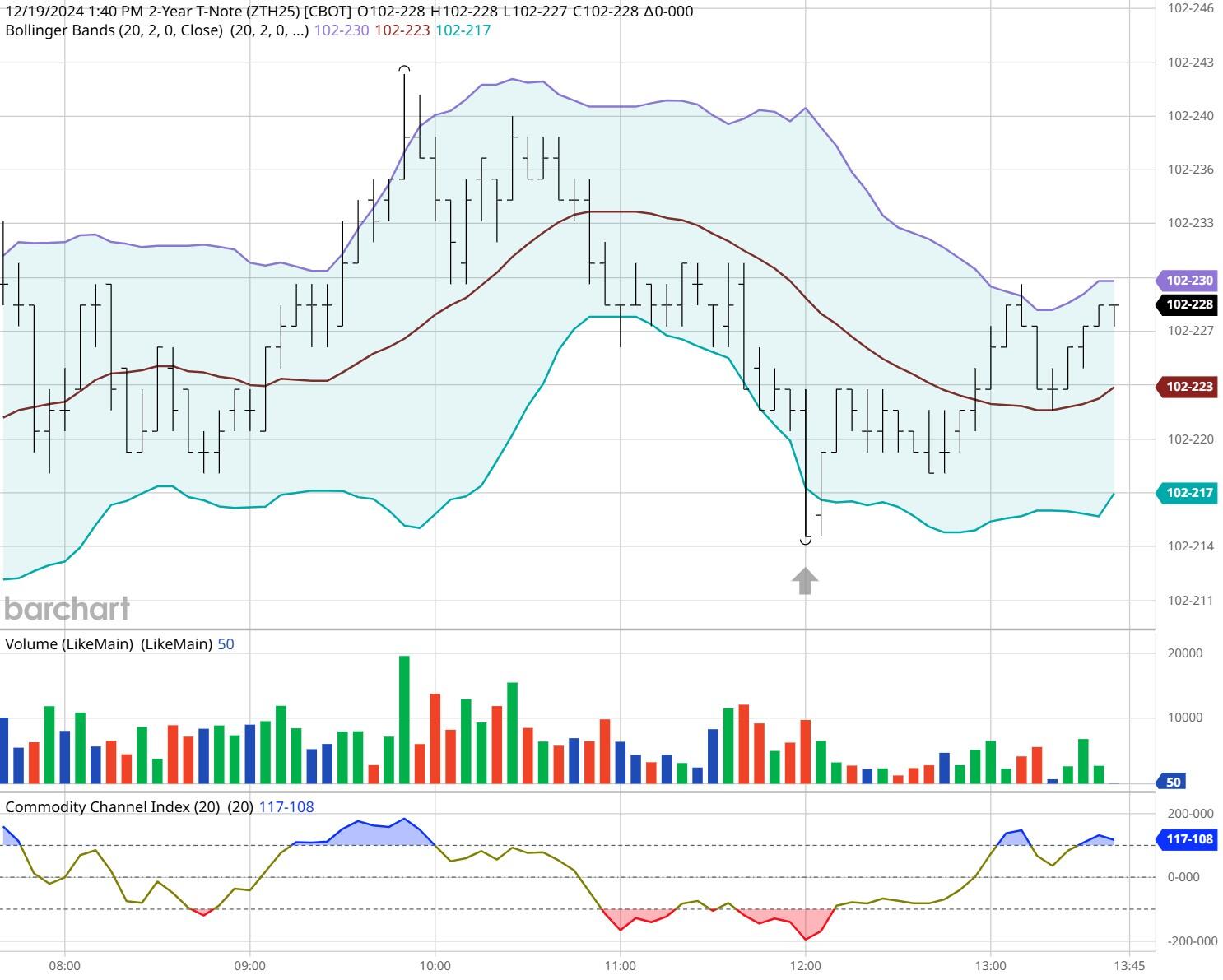 辽宁全面启动卓越质量管理助力产业提升行动