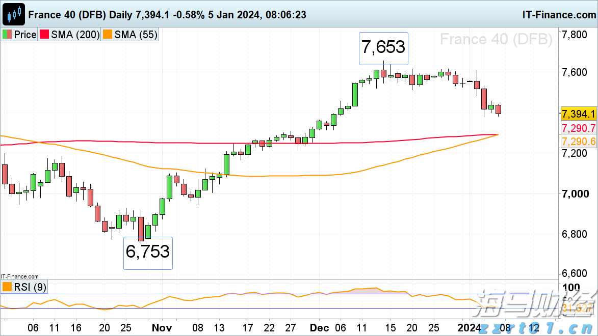 苹果(AAPL.US)财报电话会：对AI收购持开放态度，关税刺激消费贡献1%增长