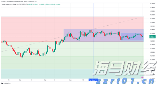 2022年上海市将培育建设100个商业秘密保护示范站（点）、示范区