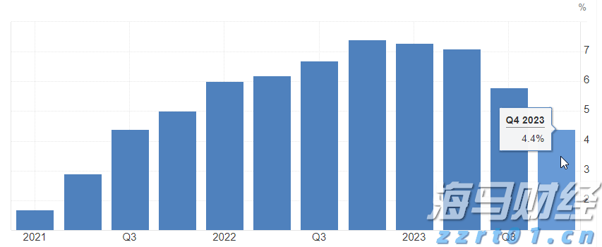 持续规范市场价格行为 安徽省出台行政指导工作规范