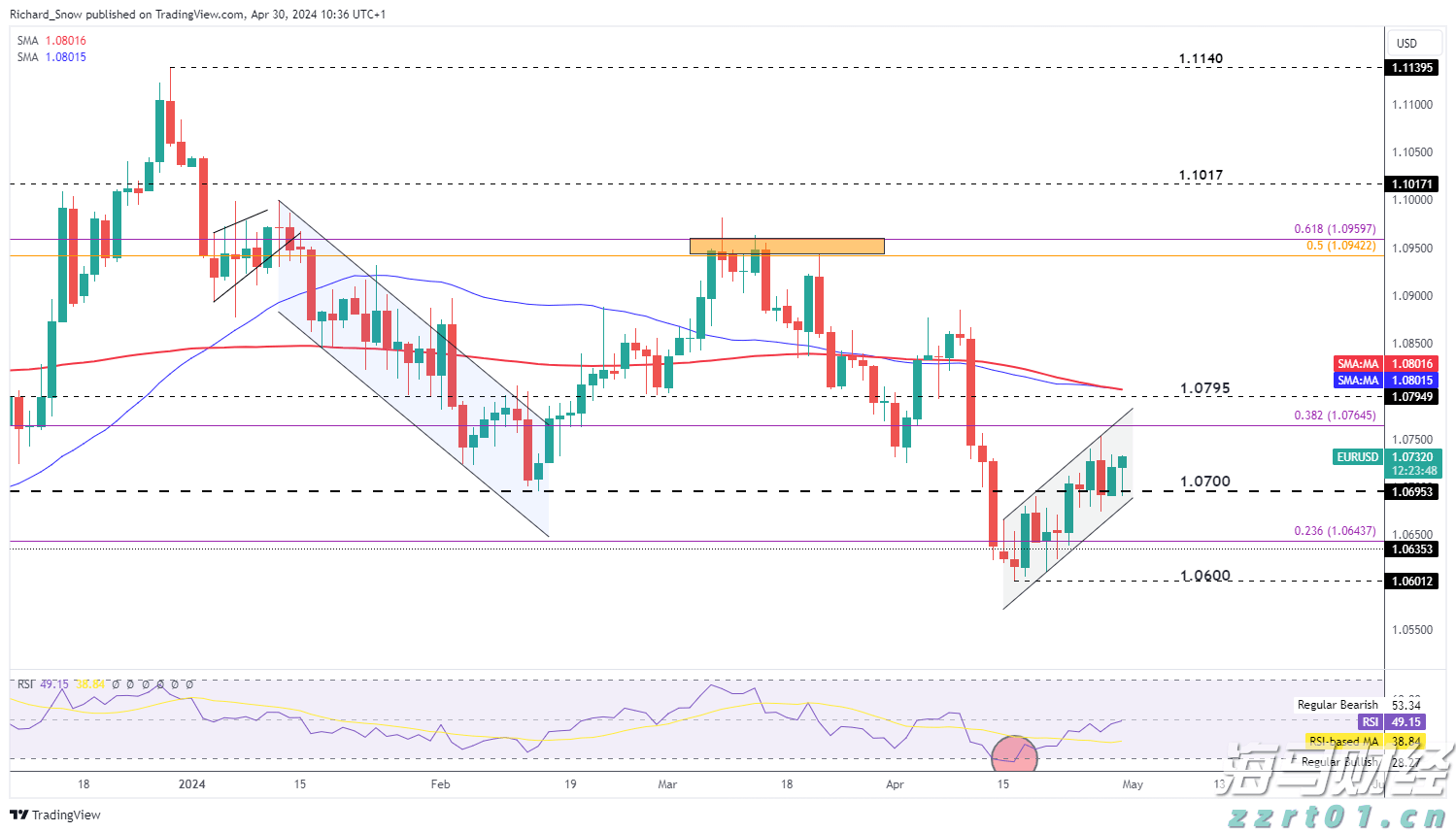 体育赛事赋能贵港城市发展