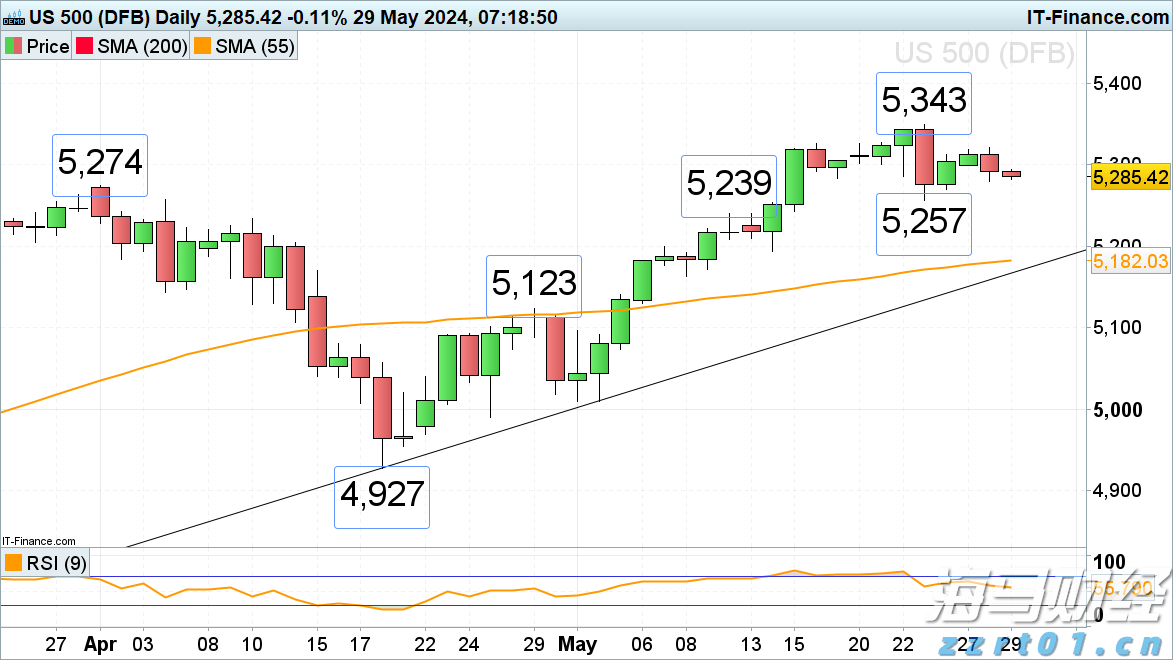 官方最新公告：育儿补贴，免征个税！