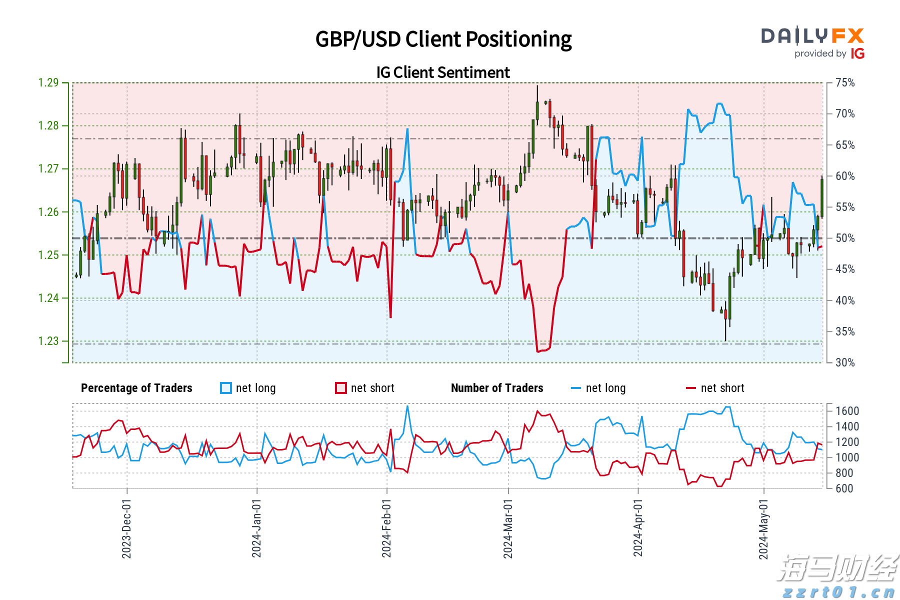 梅州结束防风防汛Ⅳ级应急响应