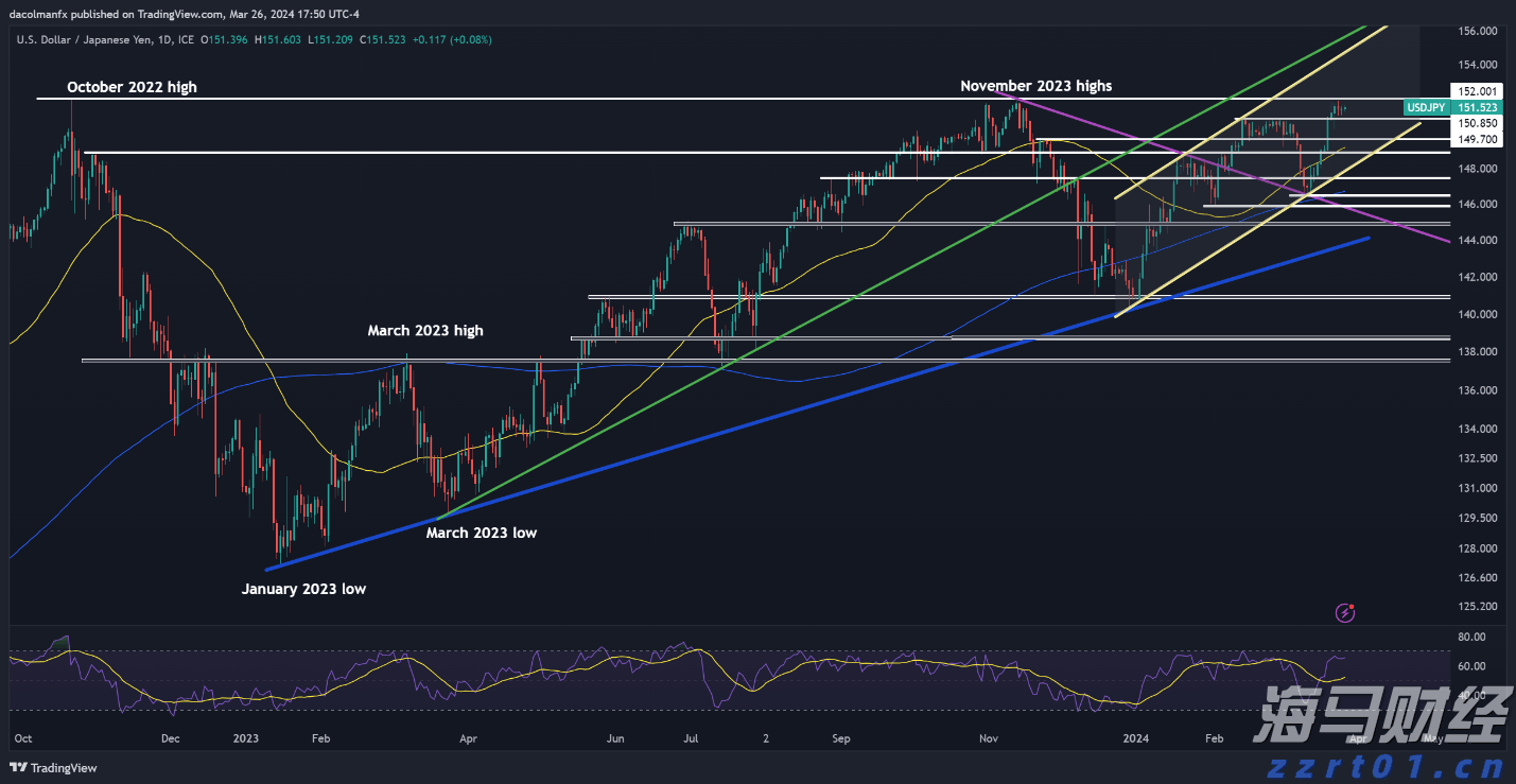 暴雨预警升级 南方部分地区进入本次降雨过程最强时段