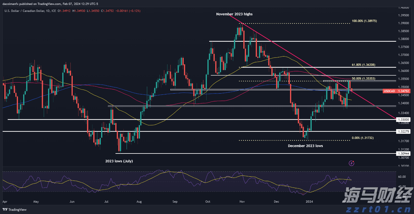 安徽17部门联合推进团体标准化工作创新发展