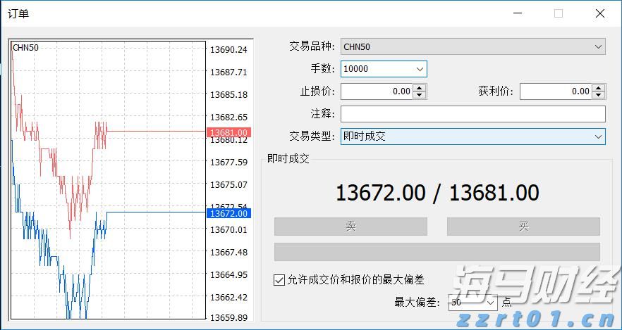 黑龙江省市场监管局倾情“三问”抓快检 “五进”活动解民忧