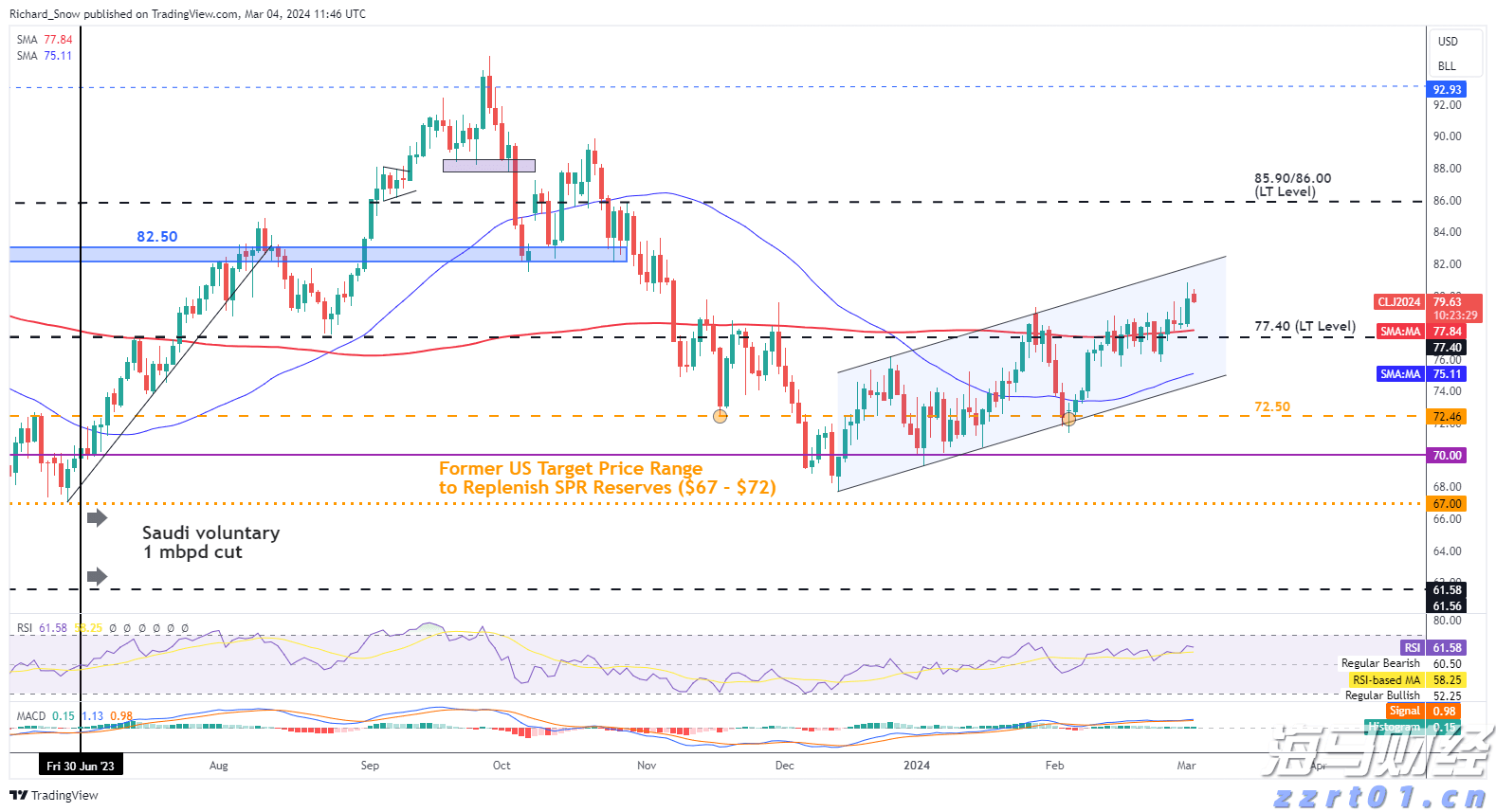 中国海警依法驱离日非法进入我钓鱼岛领海船只