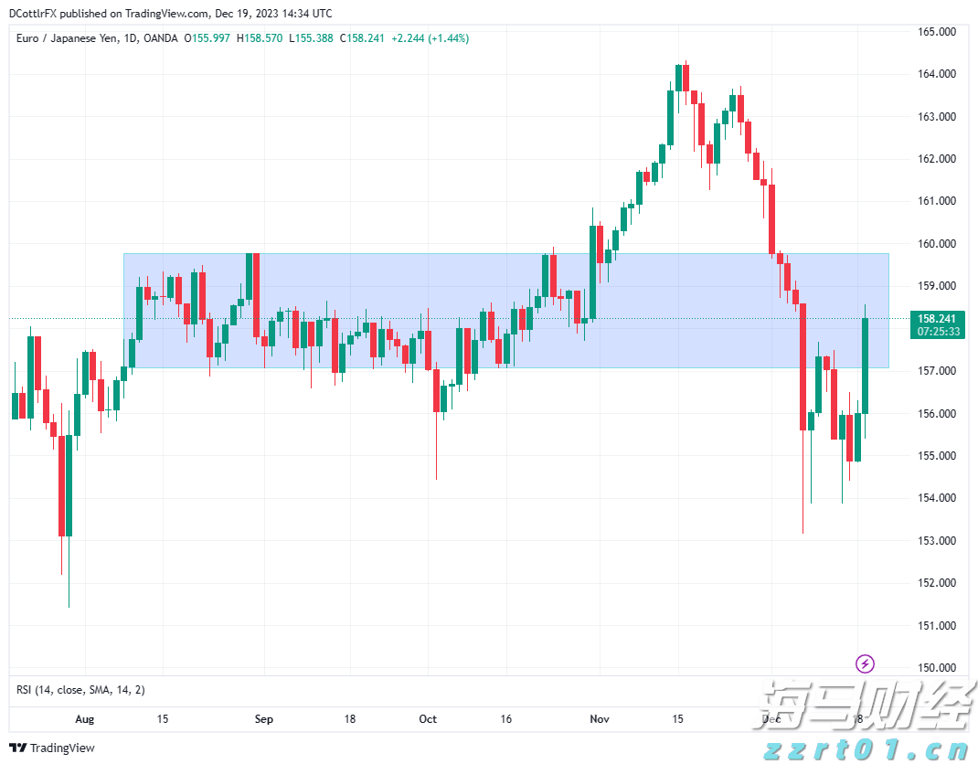珠海市香洲区住房和城乡建设局建设工程消防室主任邓伟华接受纪律审查和监察调查