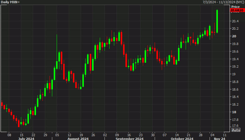 美国就业市场显现疲态 续请失业金人数创2021年底以来新高