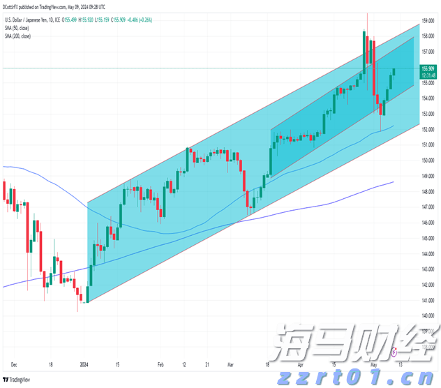 校长暖心寄语 为湛江高三学子高考助力