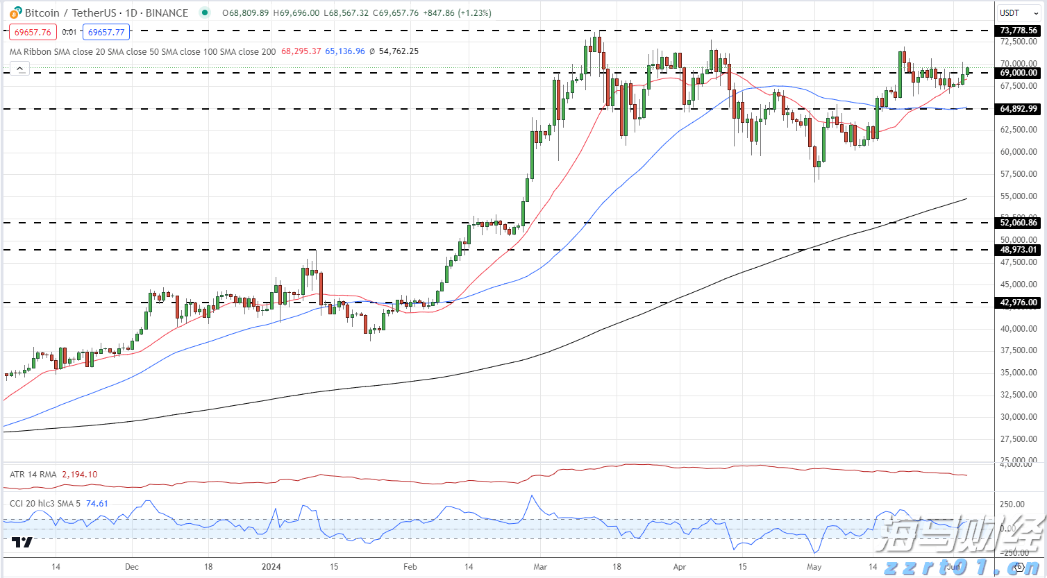 摩根士丹利点评特斯拉(TSLA.US)解散Dojo团队：“DOGE式效率”革命启动，百亿AI开支有望重配机器人赛道