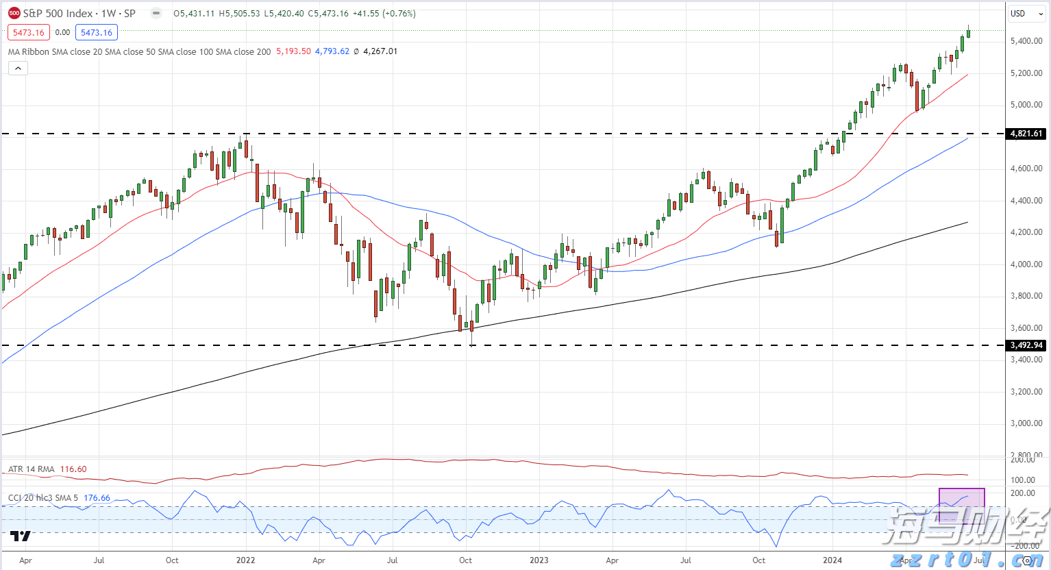 “无人农场服务乡村振兴”现场会