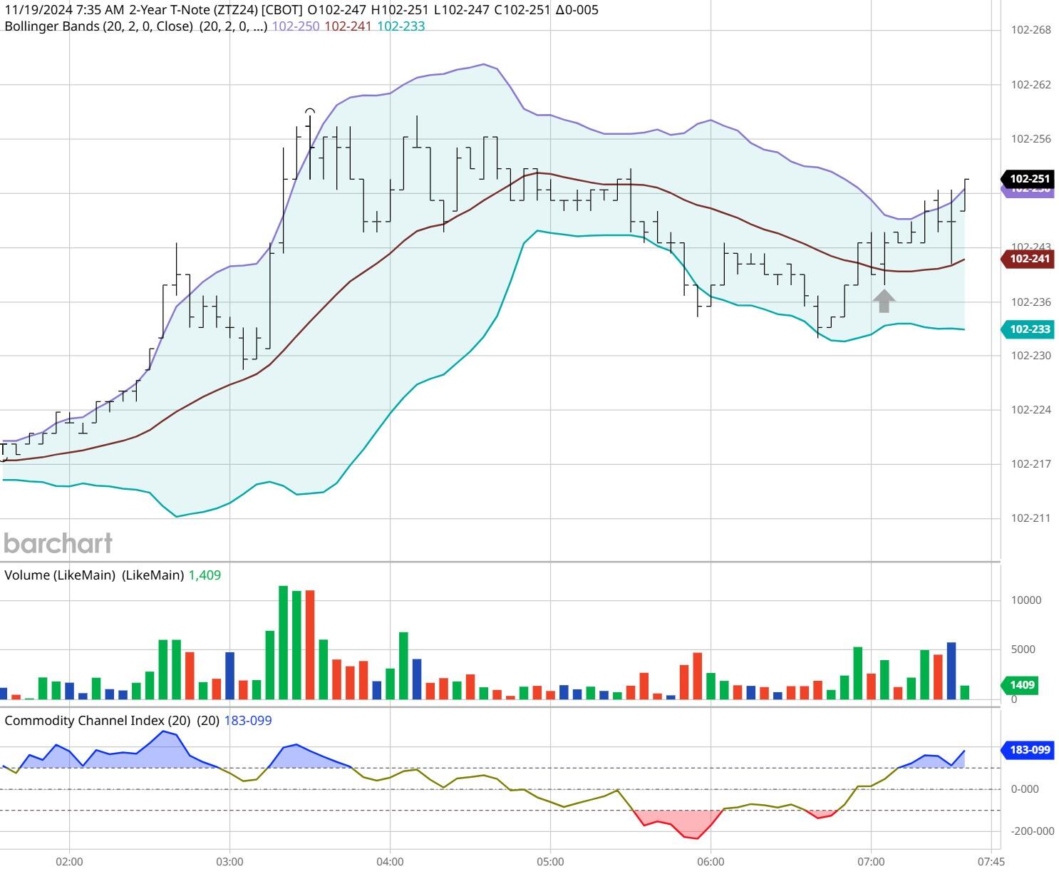 我国智能制造向高端化跃升提速