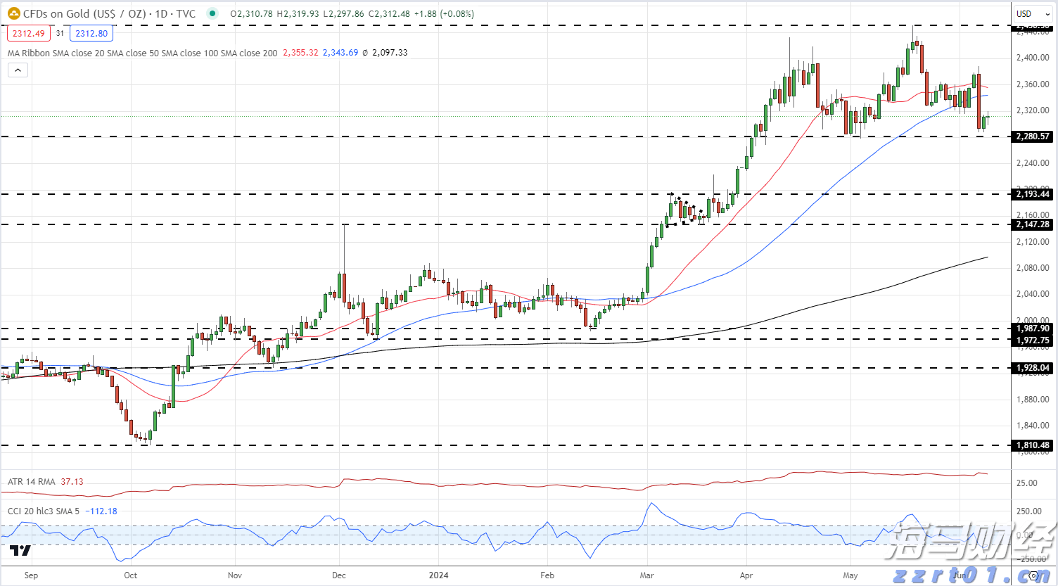 湖北部署开展集中用餐单位食品安全问题专项治理