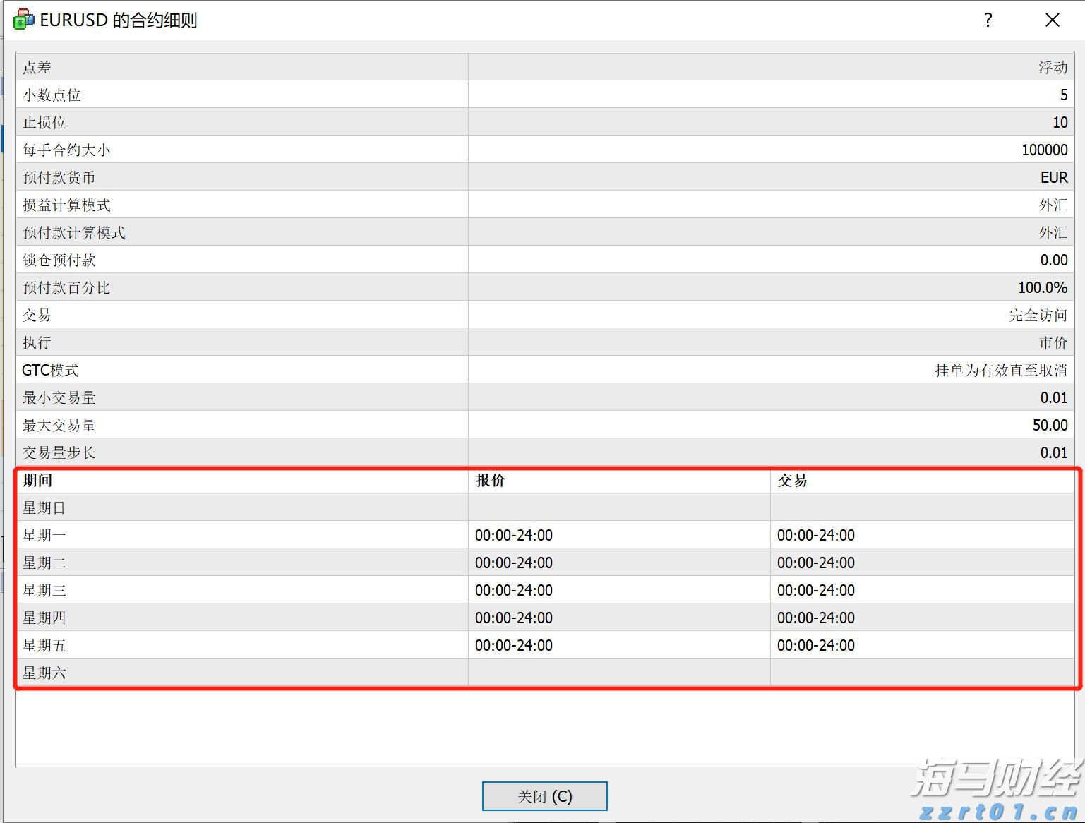 广州多区雷雨大风预警生效